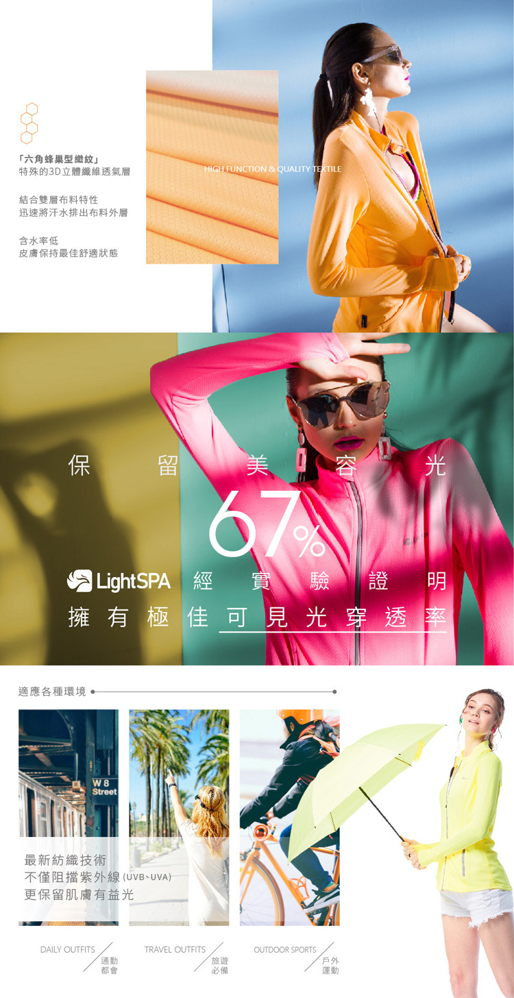 LightSPA-美肌光波時尚3D剪裁防曬外套-嚴選砥家