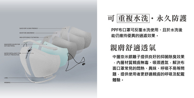 PPF新國民口罩-奈米銀離子抑菌除臭水洗口罩-可重複水洗-長效使用-嚴選砥家