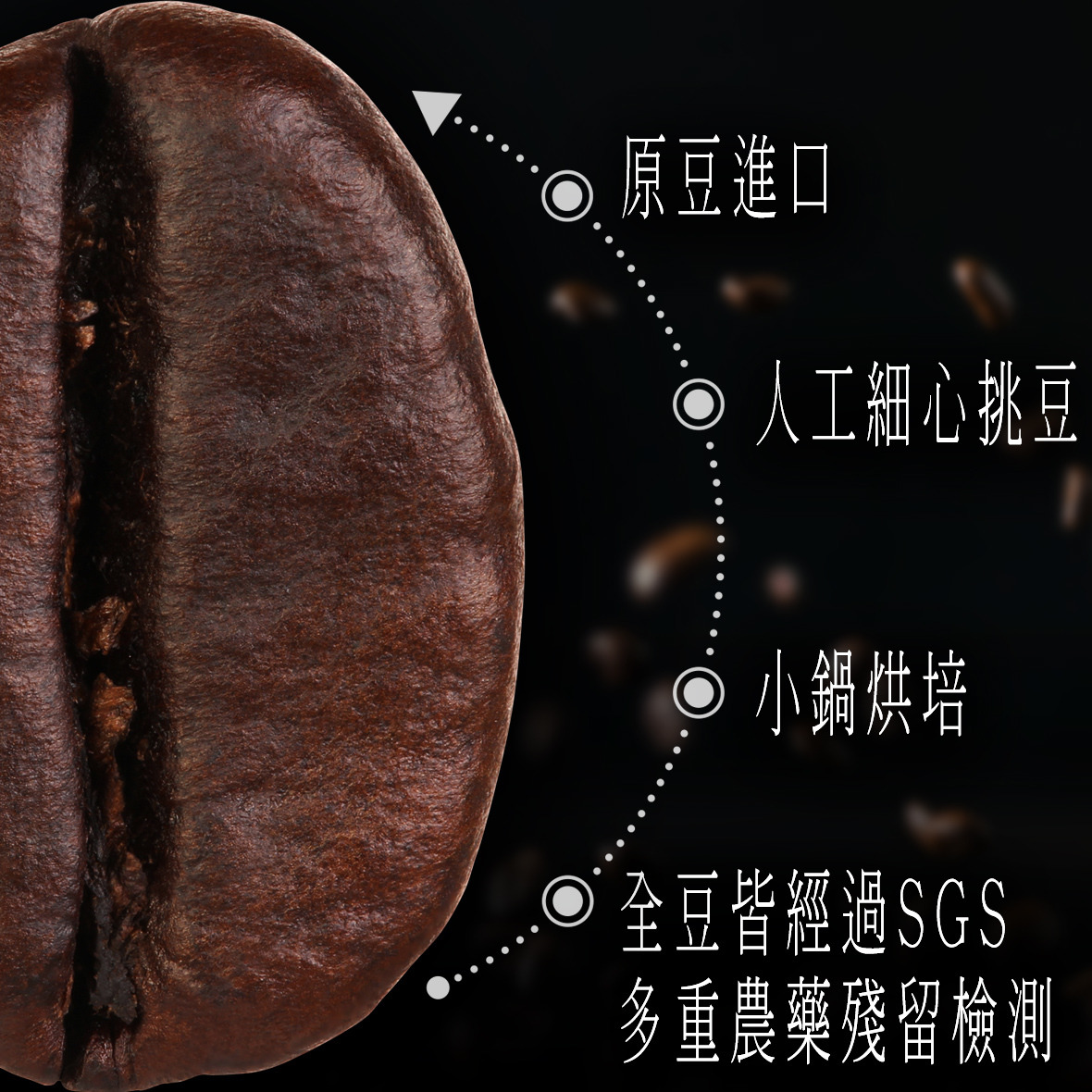 黑鑲金咖啡-印尼黃金曼特寧咖啡豆